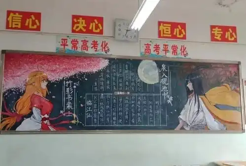 00后的学生了不得呀,黑板报如此优秀,老师看了也要自愧不如