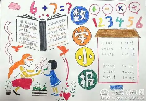 尽享数学乐趣三岔湖小学校第四届数学文化节一二年级活动展示