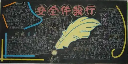 2020年初二安全寒假黑板报3张