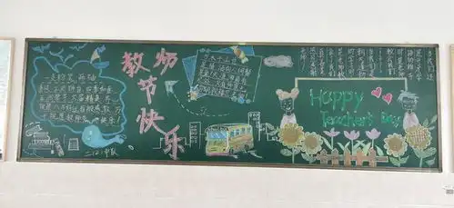安三教育集团尺方板报尽展风采