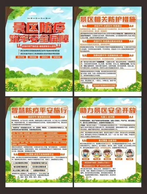景区防疫展板挂图