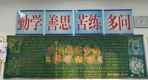 让墙壁说话展中队风采济南市平阴县实验小学开展中队文化建设评比活动