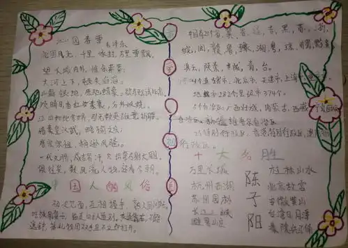 我爱祖国手抄报大全