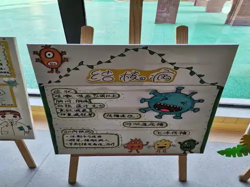 防疫情主题环境布置,幼师可收藏备用