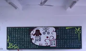 漳州一职校组织开展时代雷锋我争当主题黑板报评比活动