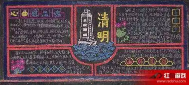 清明节黑板报图片清明节黑板报资料