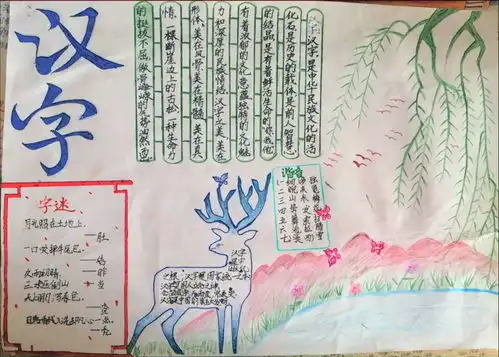 方城县第一小学开展遨游汉字王国,徜徉文化长河语文综合实践活动