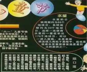 六一儿童节黑板报祝大家儿童节快乐