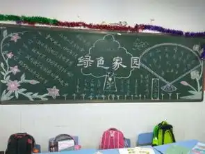 植树节板报曾凡秀