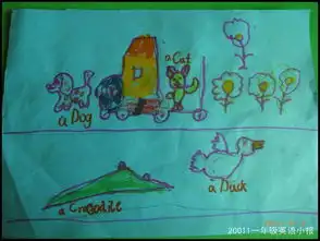 一年级小学生英语手抄报13张图片