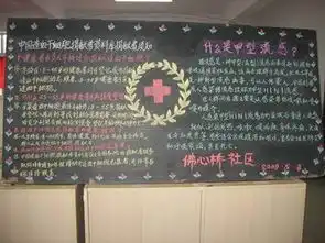 预防甲型h1n1流感黑板报