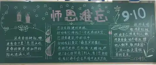 最美时光,因为有你河田小学举行2020年庆祝教师节活动