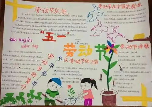五一劳动节手抄报,赶紧为孩子收藏
