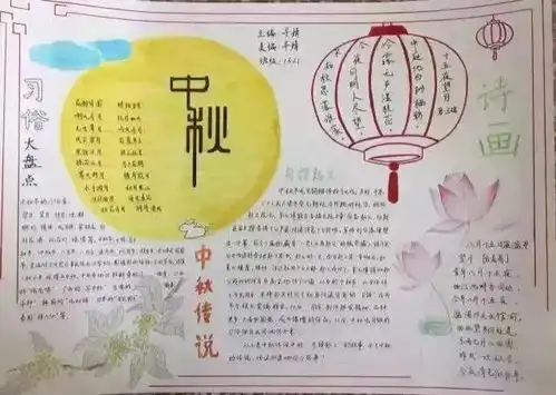 中秋节手抄报模板好词好句好段好诗范文,为孩子收藏