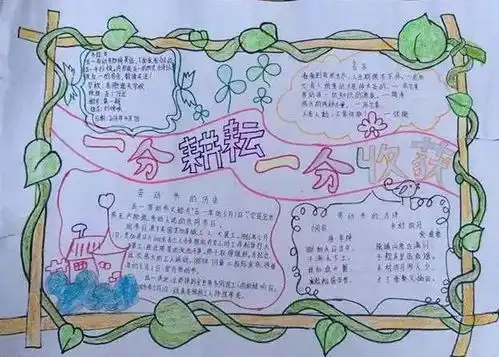 五一劳动节手抄报模板资料大全赶紧收藏起来