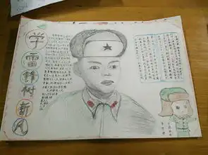 数信系举办弘扬雷锋精神手抄报比赛