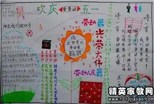 五一劳动节黑板报内容资料