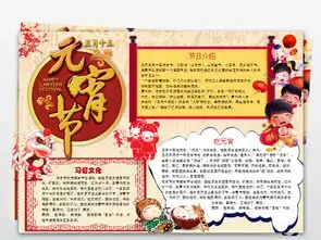 元宵节小报闹元宵小报手抄报word模板图片素材元宵手抄报大全wps下载5.14mb节日手抄报