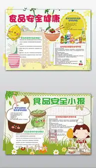 doc食物卫生doc格式食物卫生素材图片doc食物卫生设计模板我图网