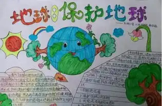 地球日,保护地球20字