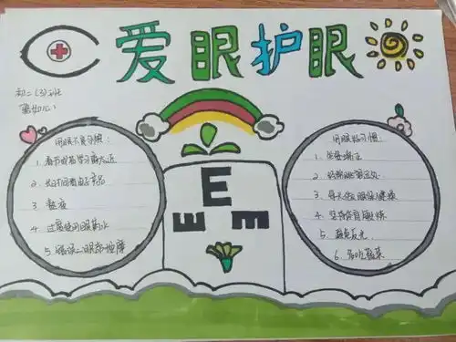 手抄报获奖者,快来领奖就差你啦