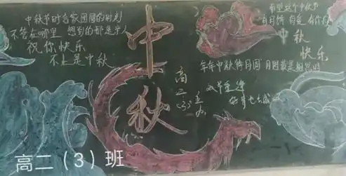 情浓中秋感恩相随砀山四中庆中秋主题黑板报