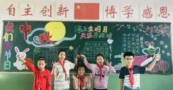 来自矿区刘家垴小学的黑板报展示