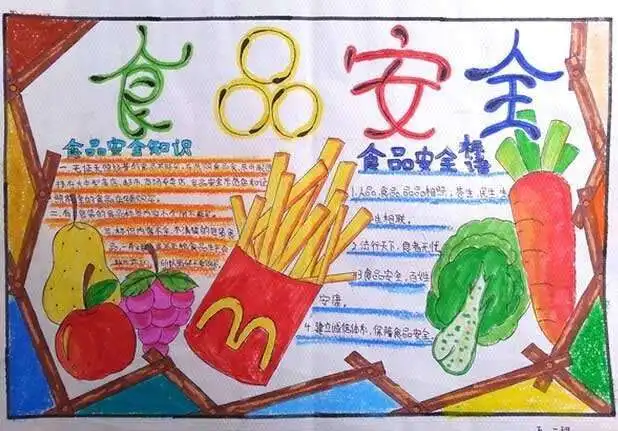 检测报告食品安全知识