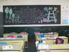 小学生环保植树节的黑板报
