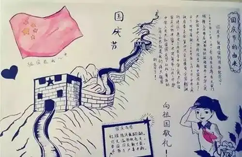 绘制手抄报的套路和技巧有了它,孩子的手抄报再也不怕了