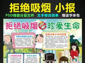 吸烟有害健康小报世界无烟日手抄报电子小报图片素材psd模板下载55.81mb无烟日手抄报大全纪念日手抄报