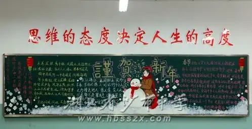 我校举办弘扬传统文化,传承传统节日主题黑板报汇展