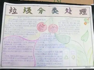 垃圾分类手抄报争做环保先锋