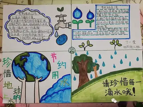 节约用水,共抗疫情潍坊北海学校小学部开展节约用水主题宣传教育