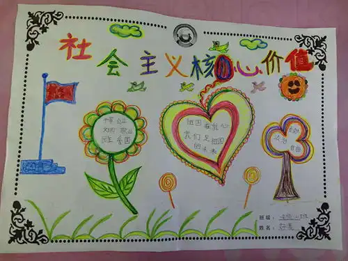 榆林文明网米脂县官庄小学举行社会主义核心价值观手抄报评比活动