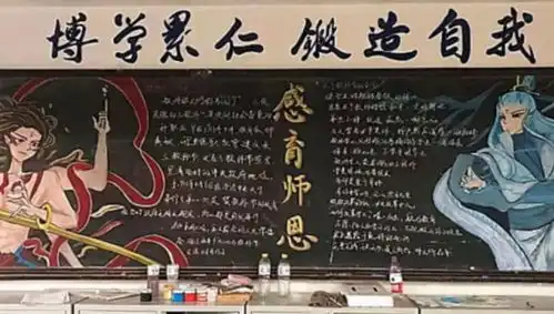 小学生创意黑板报,画工细腻精妙绝伦,隔壁班同学自愧不如