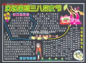 3.8妇女节黑板报资料图片