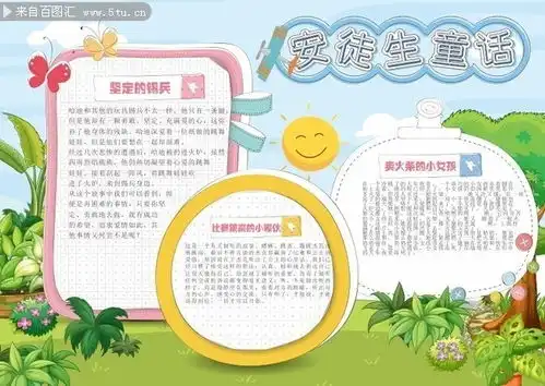 安徒生童话故事卡通小报图片