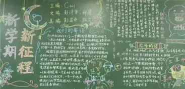 新学期新目标黑板报