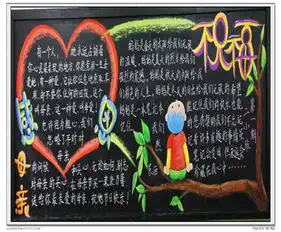 关于感恩的黑板报感恩之心