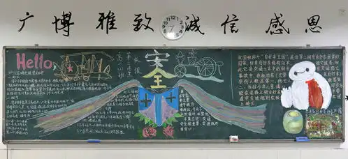 安全与健康黑板报大丰收