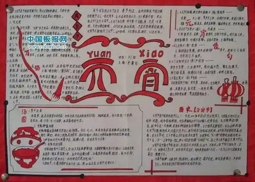 干货来啦100张手抄报模板青岛妈妈再也不担心办手抄报咯