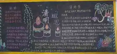 清明节黑板报清明遐思黑板报模版设计