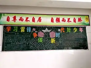 蒙城特校开展学习雷锋主题黑板报评比活动
