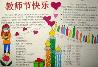 教师节手抄报