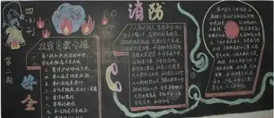 消防安全黑板报争做消防安全小卫士
