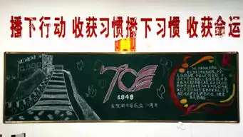 国庆济信2018级部创意板报展礼赞新中国