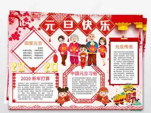 2020年元旦小报鼠年春节新年寒假习俗小报手抄报图片模板下载