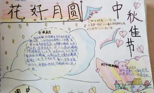 花好月圆手抄报内容