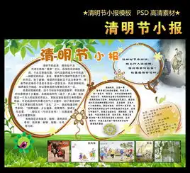 电子小报模板清明节小报清明怀思图片素材psd下载56.60mb清明节手抄报大全节日手抄报